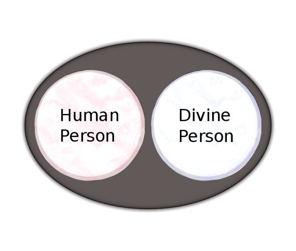 MarcuEG's tweet photo. He saith unto them, But whom say ye that #I_am ? 
#Matthew_16_15 #Mark_8_29 #Luke_9_20 #Dual_Nature #Nestorius #Truth http://t.co/PP93kmQVoM