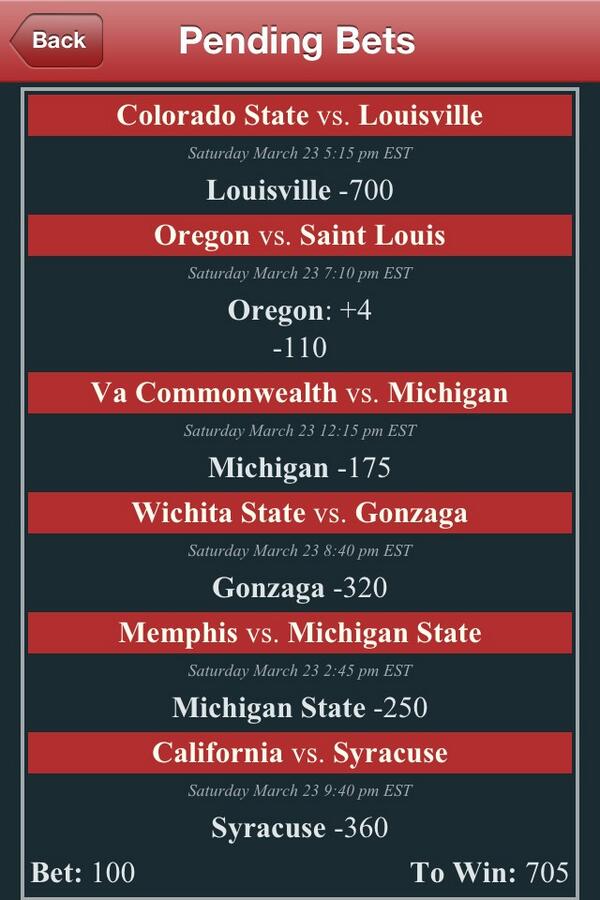 ScottyRadZ's tweet image. I like 7-1. #confidentbet #getnit