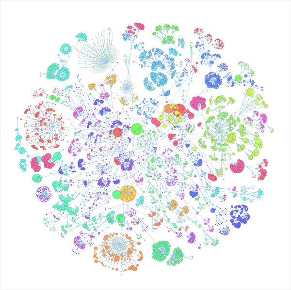nterray's tweet image. #Tuleap source code visualization with #CodeFlower by @francoisz. Hmmm… interesting!