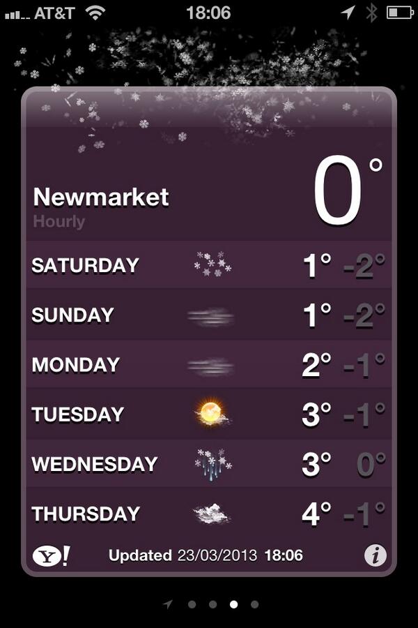 Kate Cubley (@littlebirdkate) on Twitter photo 