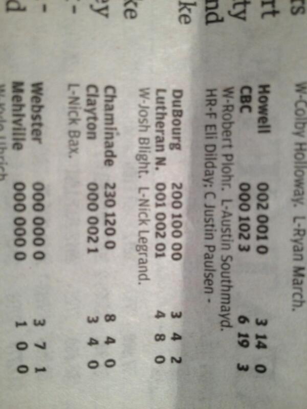 WhiteBlight's tweet image. @lil_bing_bing12 @TanBran14 I was unaware I got the win for warming up to pitch...Lol #stlpostdispatch