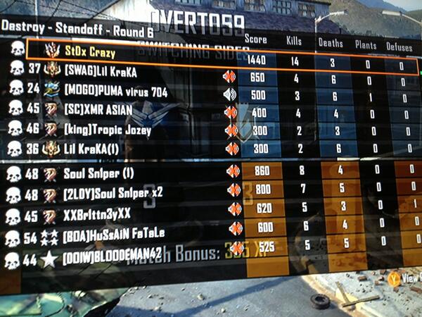 Crahzyy's tweet image. 