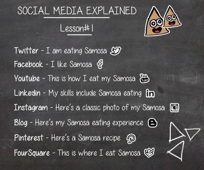 Twitter / JoyAndLife: Social media explained. Lesson ...
