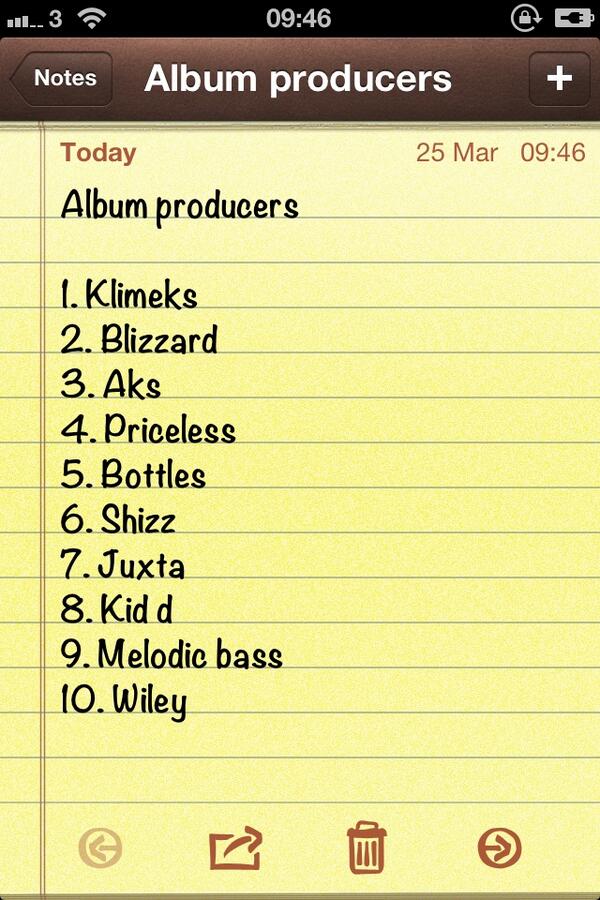 Might be a change here and there but this is what it's looking like..