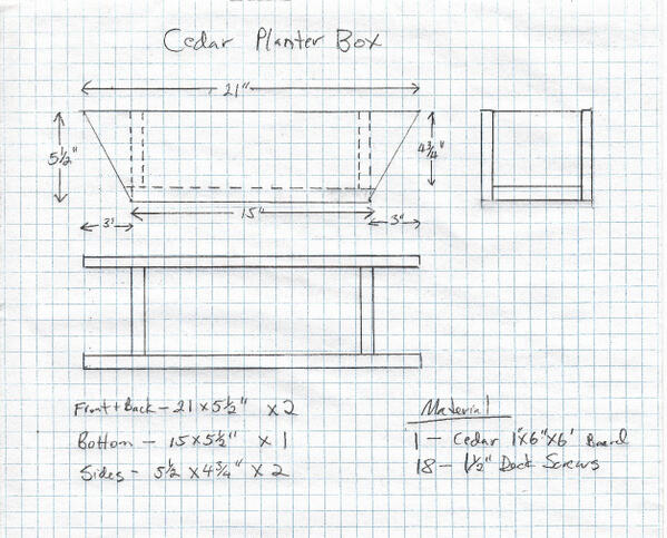 Registration for our Intro to Tools #workshop (Planter boxes redux) on 04/14 is now open: vancouvertoollibrary.com/?p=2433.