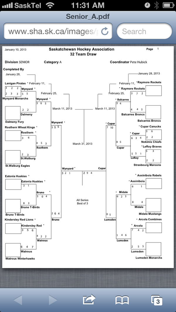 cupar_canucks's tweet photo. Cupar Canucks are the 2013 Provincial A Champions!!! #SHA http://t.co/qh2MSPeNTf