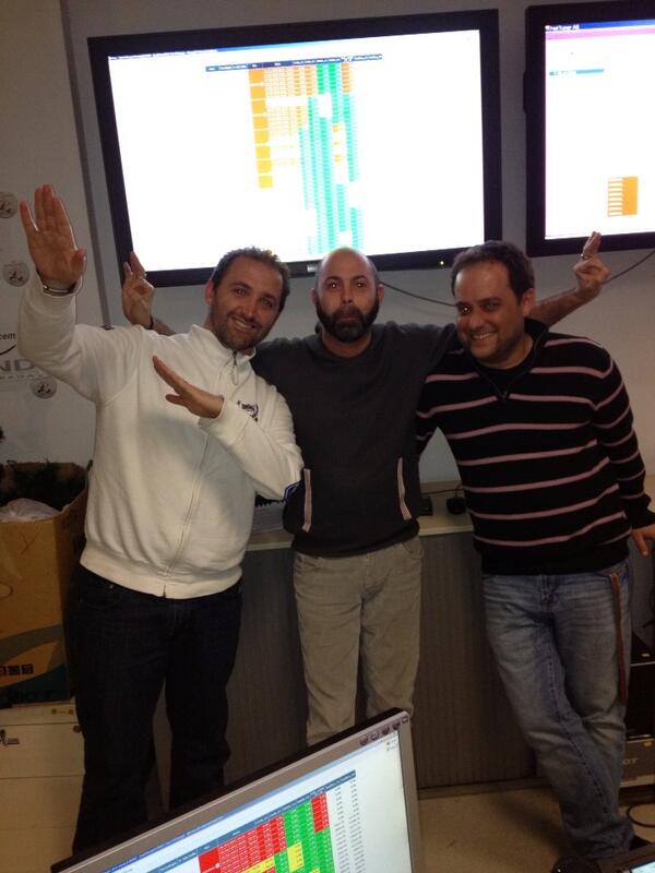 FStripoli's tweet photo. @Mark_Destino tiè....WIND VECCHIE MANIERE http://t.co/v801lG3IpD