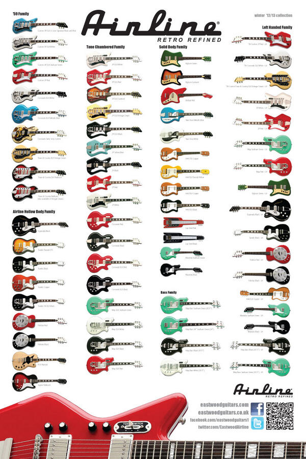 Eastwood Guitars tweet media