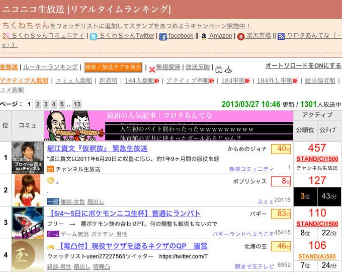 ちゃん ランキング ちくわ