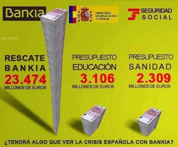 Victoria absoluta del PP… preparaos - Página 20 BGXU_7xCYAENAyZ