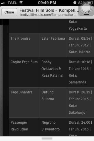 RiversidePict's tweet photo. Daftar peserta Festival Film Solo sdh dirilis, &amp; film Cogito Ergo Sum termasuk dlm salah satu pendaftar festival ini http://t.co/i16MyoZp6q