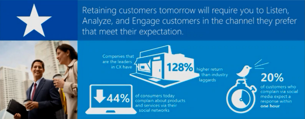 DynamicsCRMWrld's tweet image. O que você acha? #Conv13 #Conv2013