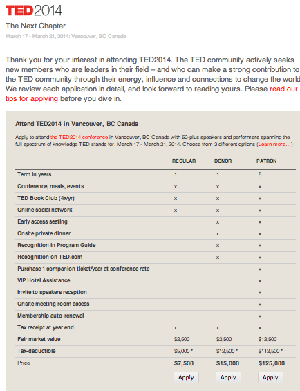 ameliamatar's tweet image. Rah, j'hésite c'est pas facile ! #tedconference #ideasREALLYworthspreading