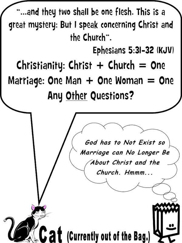 Bishop Spope Sr On Twitter Christianity And Marriage Simplified 