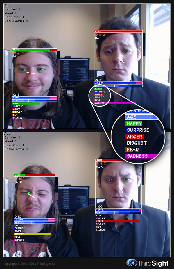 ThirdSight's tweet photo. Our team is quite emotional about the new version of CrowdSight. We will be back next week with all the details! http://t.co/UxObdOeQDw
