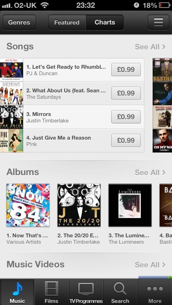 TheSharkSharkey's tweet image. Well done on your new single!! #yourback