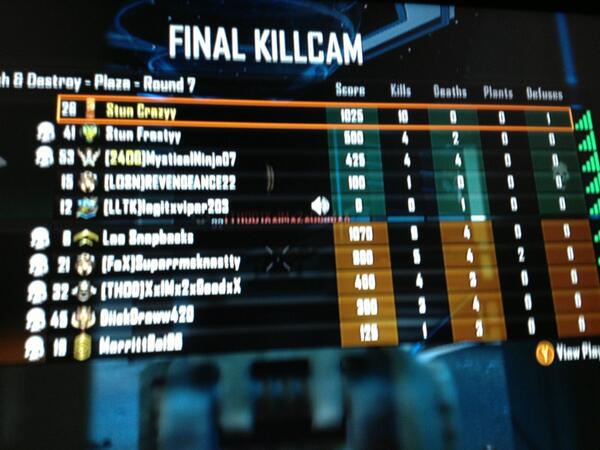 Crahzyy's tweet image. 