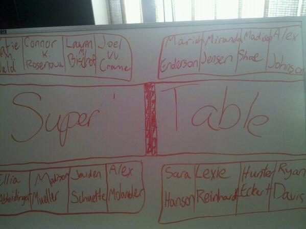 elliarae15's tweet image. I just found this, and I'm loving it. Thanks to @jocrane17 @kingpackie and @ConnorRosie 😄😍 #supertable