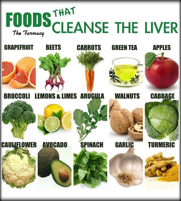 ChoiceEating1's tweet image. Foods that Cleanse the Liver-Find these essential ingredients in your next Choice Eating meal goo.gl/iOVyv