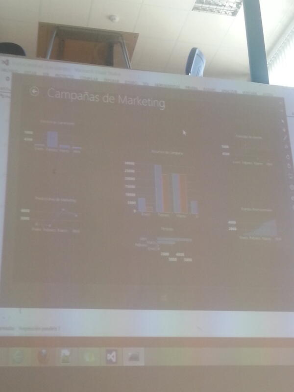 DotNet_Develop's tweet image. #Megathon en #Málaga #crmcharts #crm app mirad como consume servicios web de #Microsoftdynamics y quedan en #windows8
