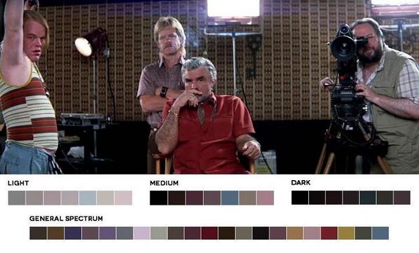 CinemaPVC's tweet image. Interesante Tumblr de espectros de color, Movies In Color
+ bit.ly/11ac1CP on.fb.me/Vzuh8R