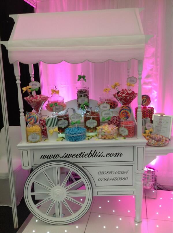 <a href="/LdnWeddingDecor/">Linda Flaherty</a> Can I have it in my bedroom?