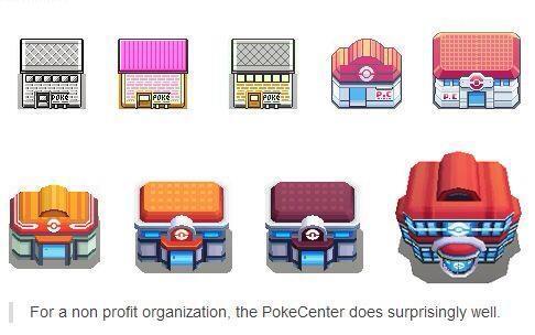 Pokemon Centres!