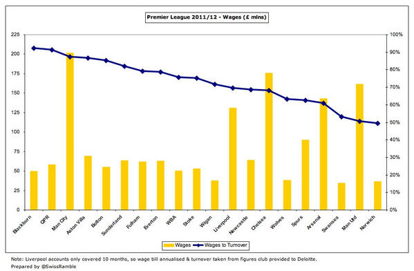 Financial Results BH4Q6mMCEAAkisi