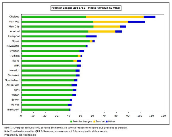 Financial Results BH4QMPtCQAA81Di