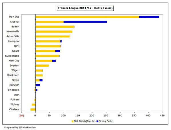 Financial Results BH4RIwfCUAAH5Oo