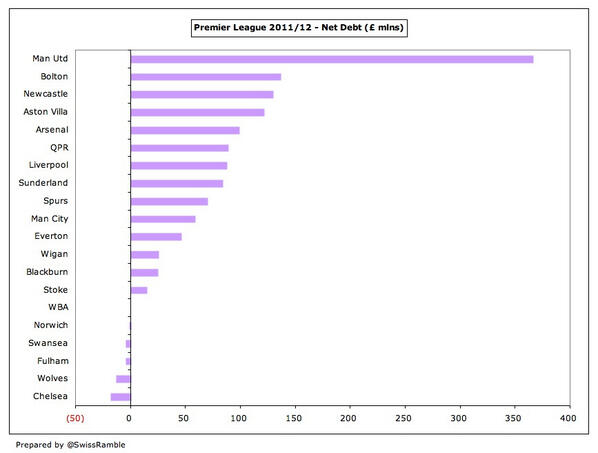 Financial Results BH4RSyVCAAAyhjH