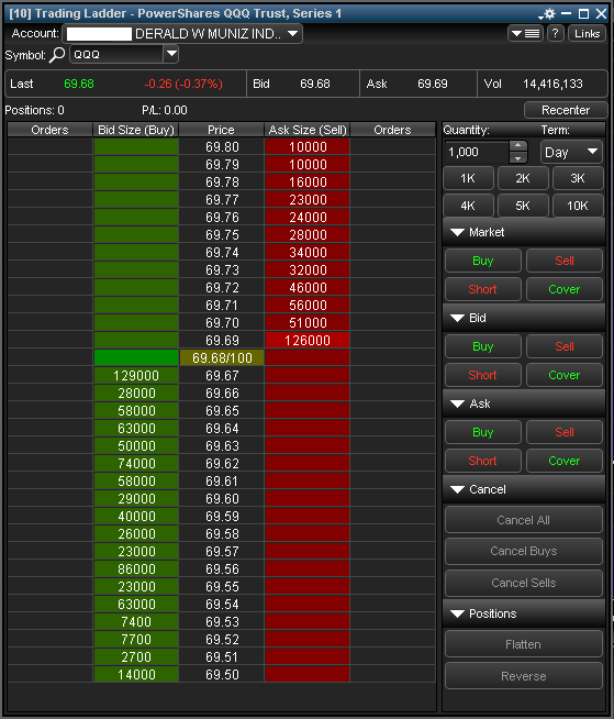 Download etrade pro mac Download etrade pro mac