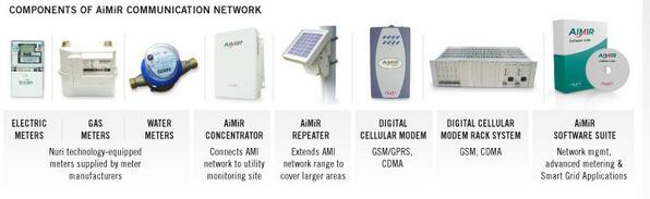 NURI TelecomCo.,Ltd. (@nuriaimir) on Twitter photo 