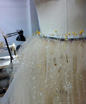 TheRomonaKeveza's tweet image. AND THE #COUNTDOWN BEGINS... 7 days to our showing in #NYC. Just like this dress, we're on pins and needles! #SPR14