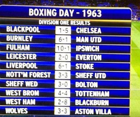 FootballFunnys's tweet photo. Best day of football ever. http://t.co/97KEoD7rwe