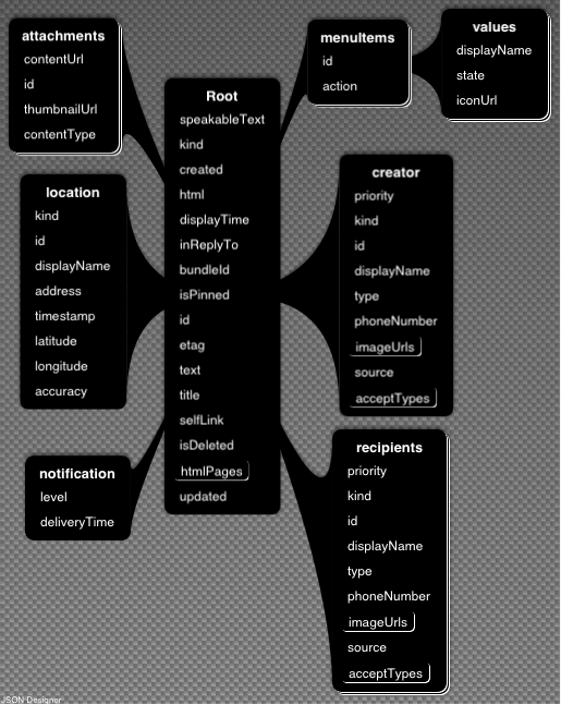JSON Designer (@jsondesigner) / Posts / X