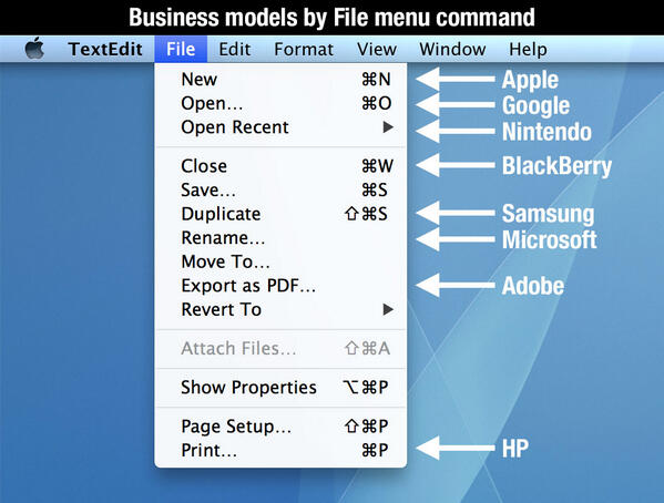 6. Command menu. 6 menu. 6 меню. Контр страйк 1.