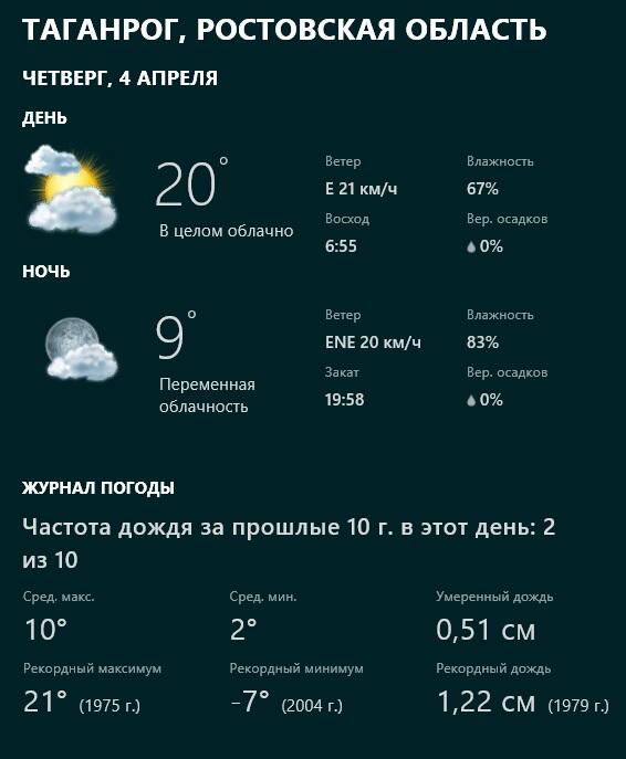 la_161's tweet photo. почти 1975 :) http://t.co/wP7VUIwftx
