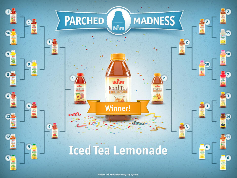Wawa on Twitter "Congratulations to Lemonade Tea, the official fan