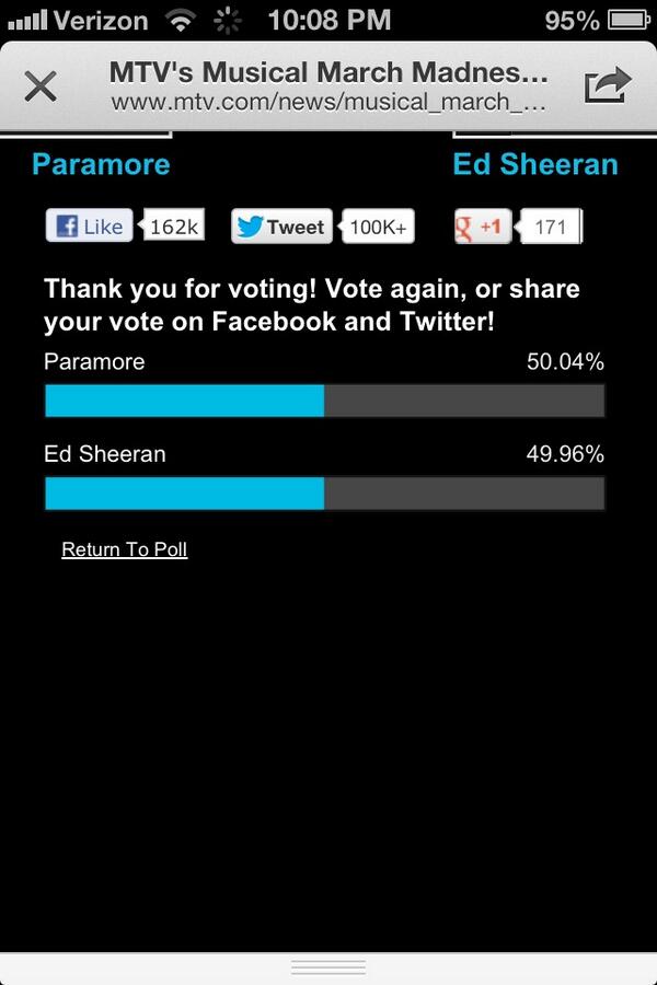 edsheerannyc's tweet photo. you people disappoint me step up your game and vote SHEESH. http://t.co/88kNmzpqtf