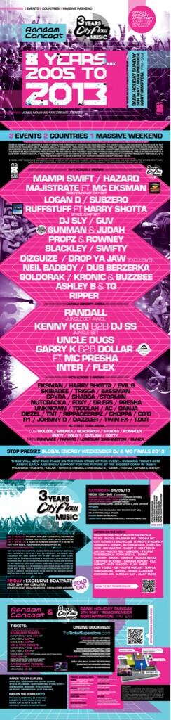 RANDOMCONCEPTUK's tweet image. Tickets moving at a fast rate for this grab yours now..

theticketsuperstore.com

#8YearsRC