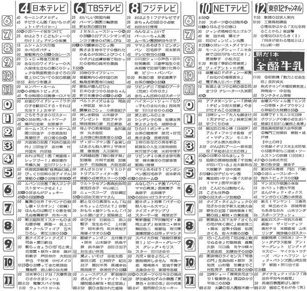 黒木鉄也 40年前の 今日は何の日 1973年4月5日 木 の毎日新聞 東京版掲載のテレビ欄を紹介 19時枠では 石森章太郎がキャラクターデザインを手掛けたtbsテレビの となりの真理ちゃん とフジテレビの ロボット刑事 が今夜からスタート Http T Co
