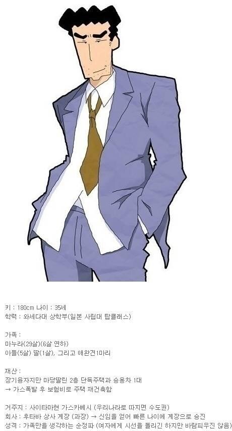 thankyou_somuch's tweet photo. 다들 짱구 아빠를 무시하는데 사실.. http://t.co/LpZBZLhiem