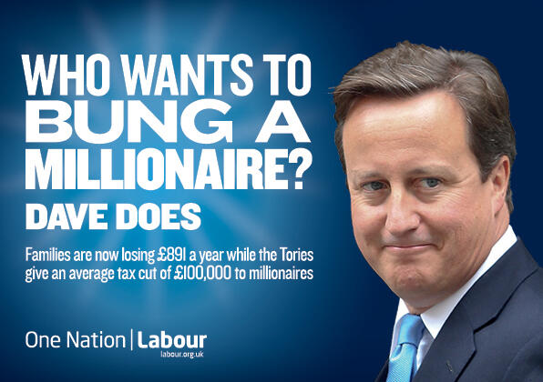 KathrynFox333's tweet image. Today,13,000 millionaires get an average tax cut of £100,000 yet families now lose £891 a yr. #GovFail RT poster