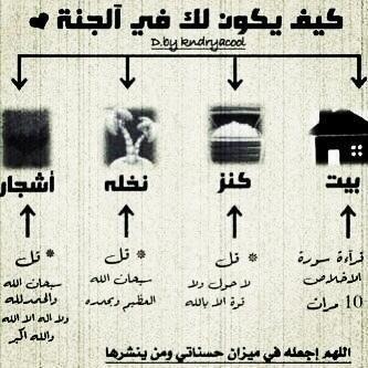 yahya98adil's tweet photo. كيف يكون لك في الجنة♥؟ http://t.co/vv0CkgWmQr”"