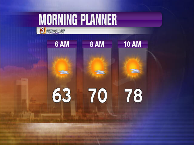 Twitter / KimQuintero: Nice start 2 Sunday in the ...