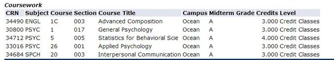 Midterm grades are in! Beauty and brains, what what! #studyslut #hardwork #dedication http://t.co/DM<a href="/tag/dedication"class="tags"><span>#dedication</span></a><a href="/tag/hardwork"class="tags"><span>#hardwork</span></a><a href="/tag/studyslut"class="tags"><span>#studyslut</span></a>