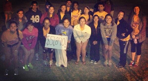 GT_Relay's tweet image. SO PROUD AND EXCITED! Thanks to all of you for your support! $51, 840!!