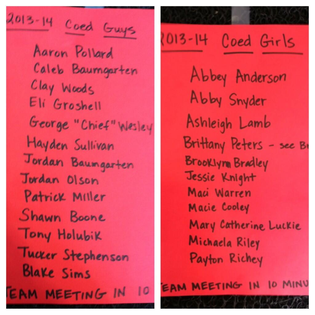 Alabama Cheer on Twitter "Congrats to the 201314 Alabama Coed