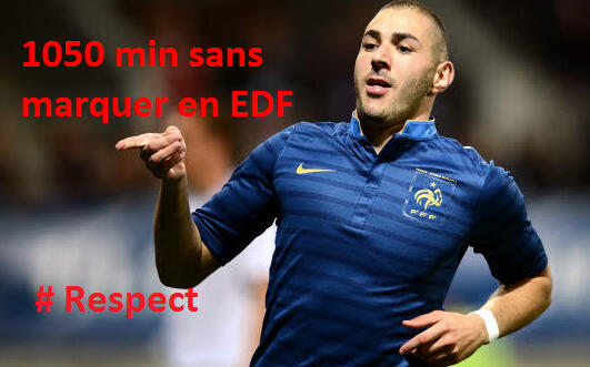 TrollFootballFr's tweet photo. Benzema. http://t.co/ycYJ4rA6qH